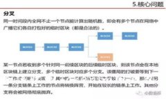 fiaoti如何收回Tokenim旧钱包的资产？